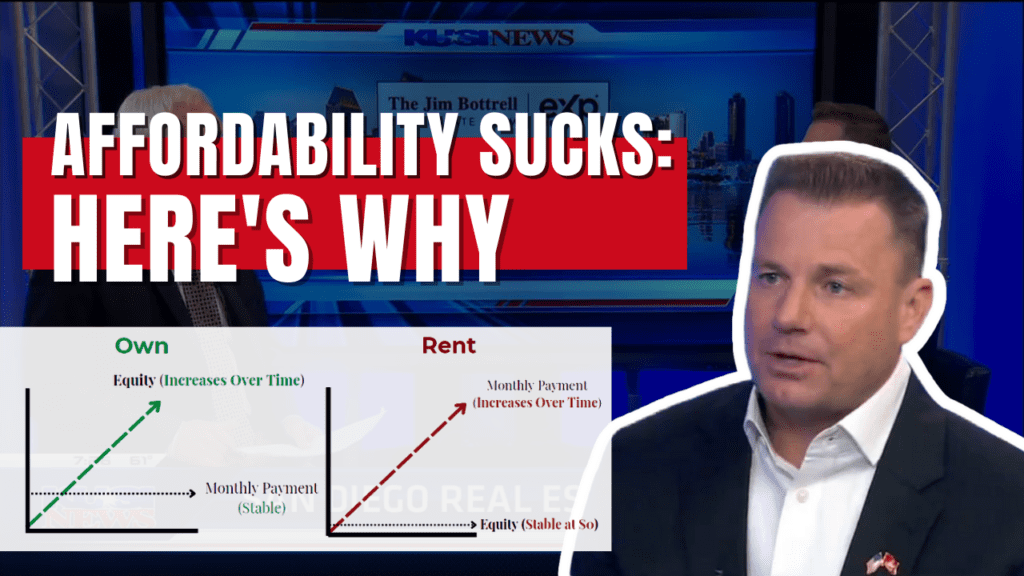Affordability SUCKS: Here's Why